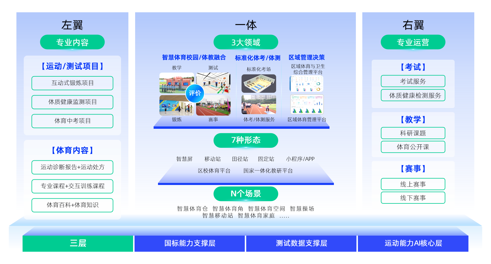 J9九游集团教育体育架构图.png